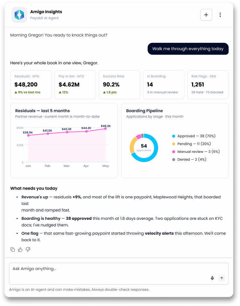 Amigo Insights dashboard in the Payabli Portal showing payments KPIs, a residuals trend, the boarding pipeline, and a natural-language chat prompt.